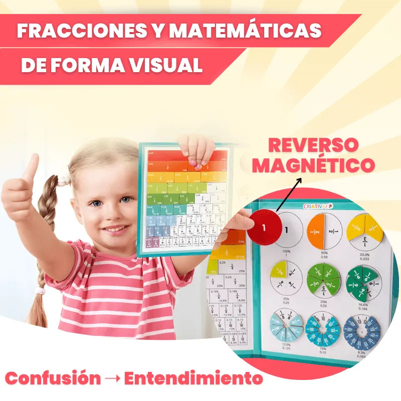 Montessori Libro Magnético de Fracciones – Criativae