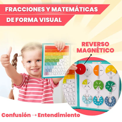 Montessori Libro Magnético de Fracciones – Criativae