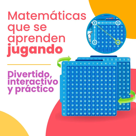 Pop It de Multiplicación: Juego Educativo de Matemáticas | CRIATIVAE